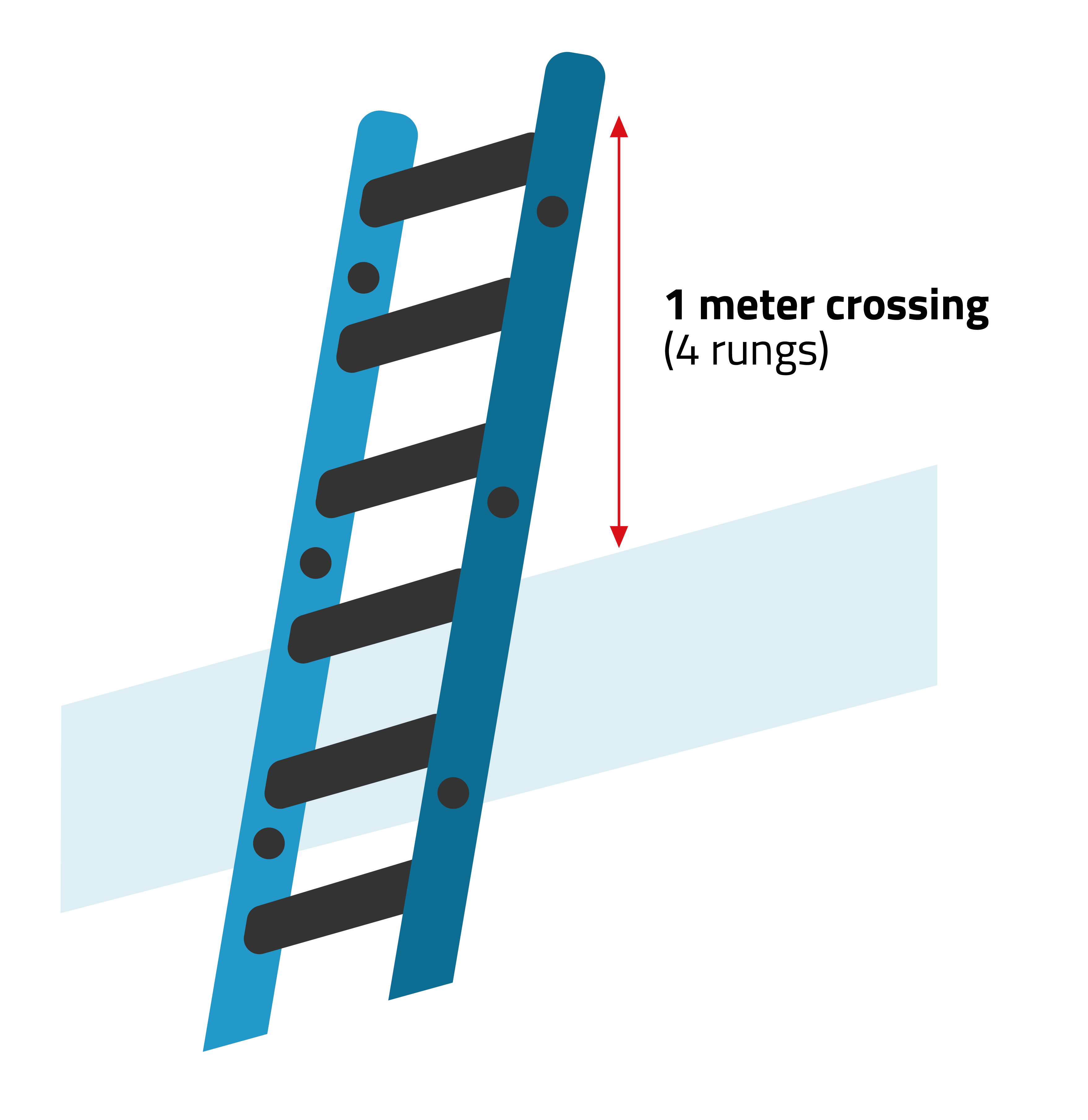 climbing material - rungs ladder