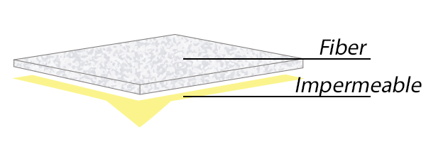 3-layer